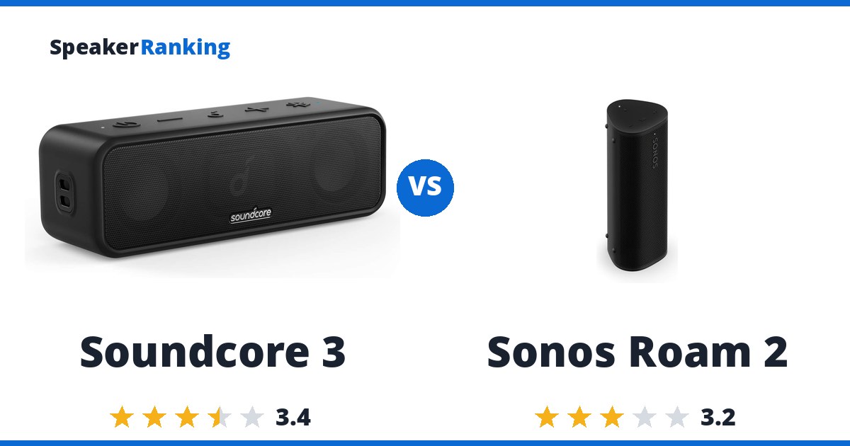 Soundcore 3 vs Sonos Roam 2