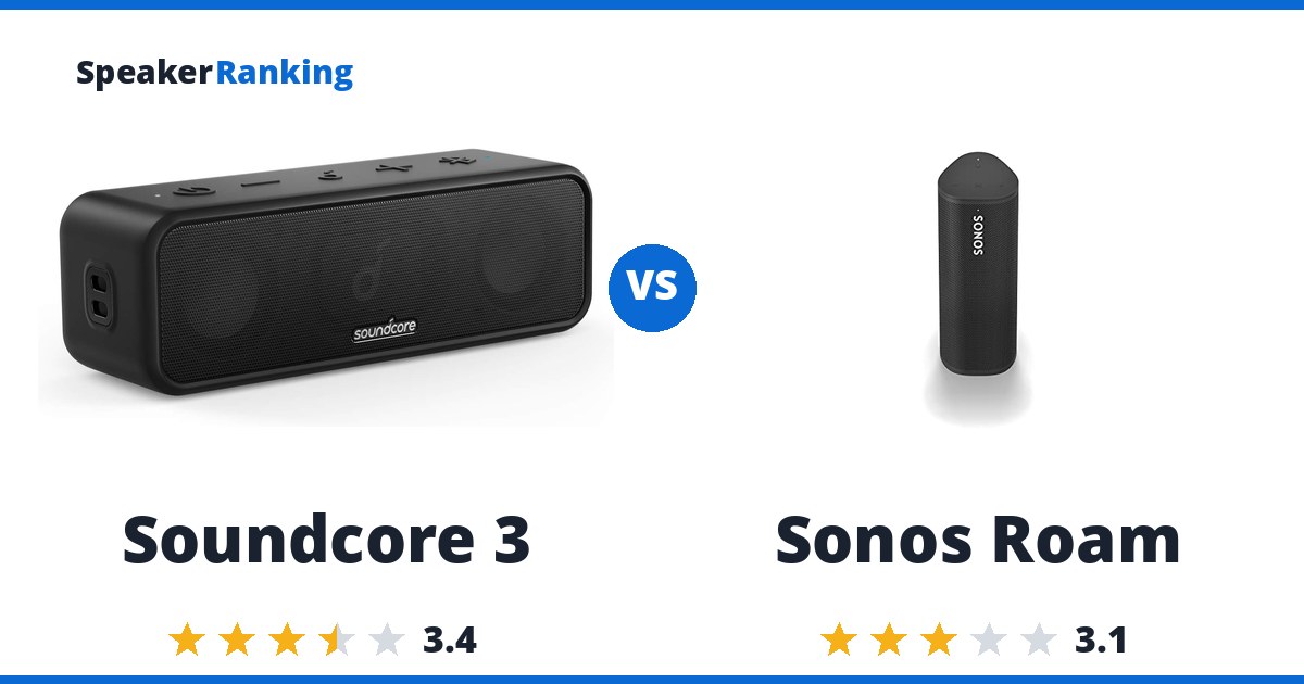 Soundcore 3 vs Sonos Roam
