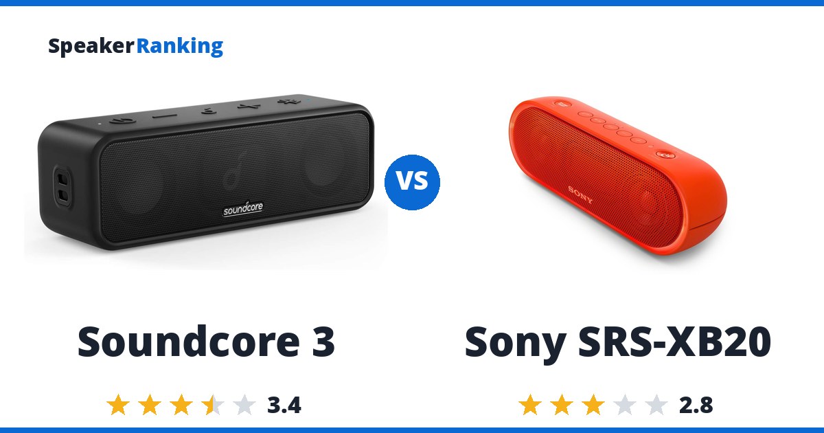 Soundcore 3 vs Sony SRS-XB20