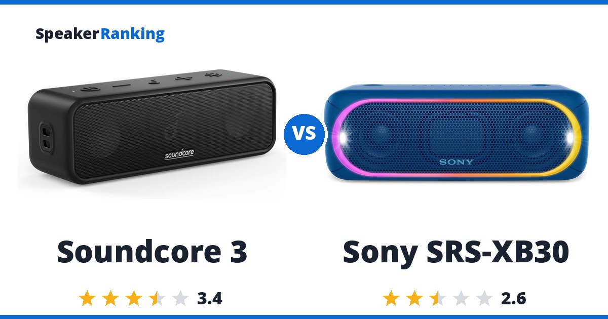 Soundcore 3 vs Sony SRS-XB30