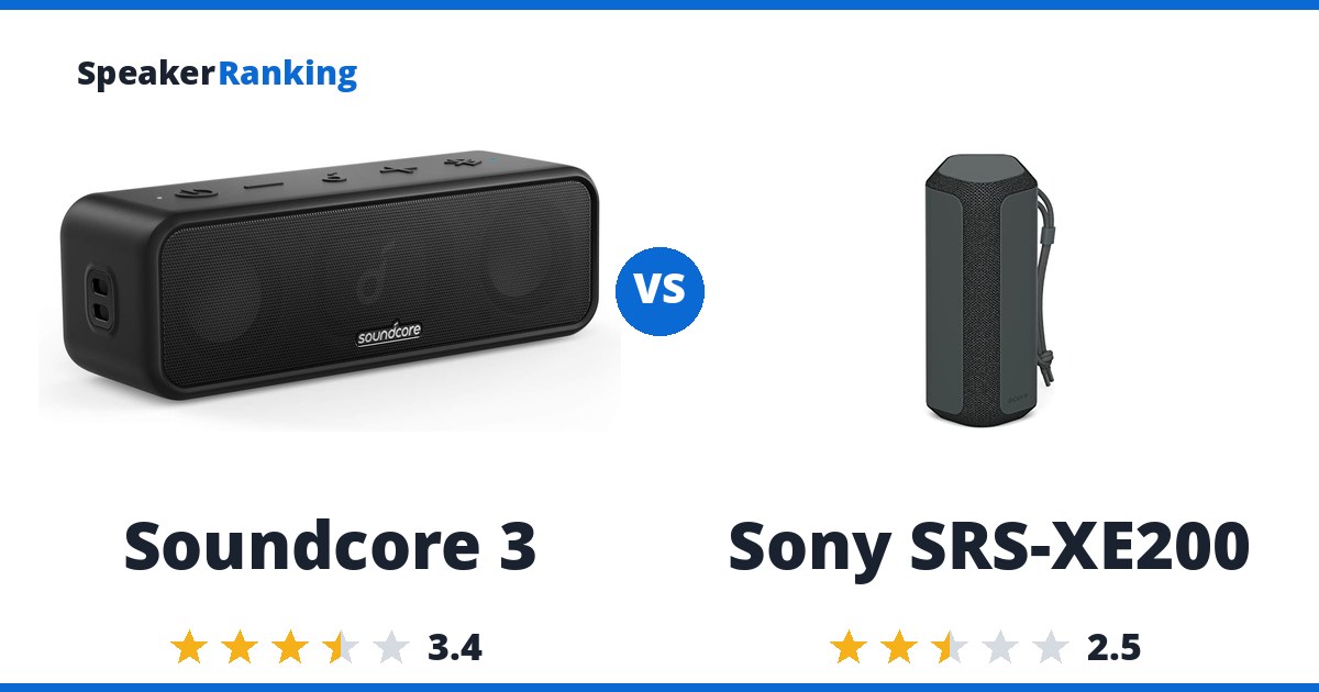 Soundcore 3 vs Sony SRS-XE200