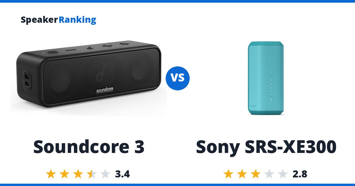 Soundcore 3 vs Sony SRS-XE300