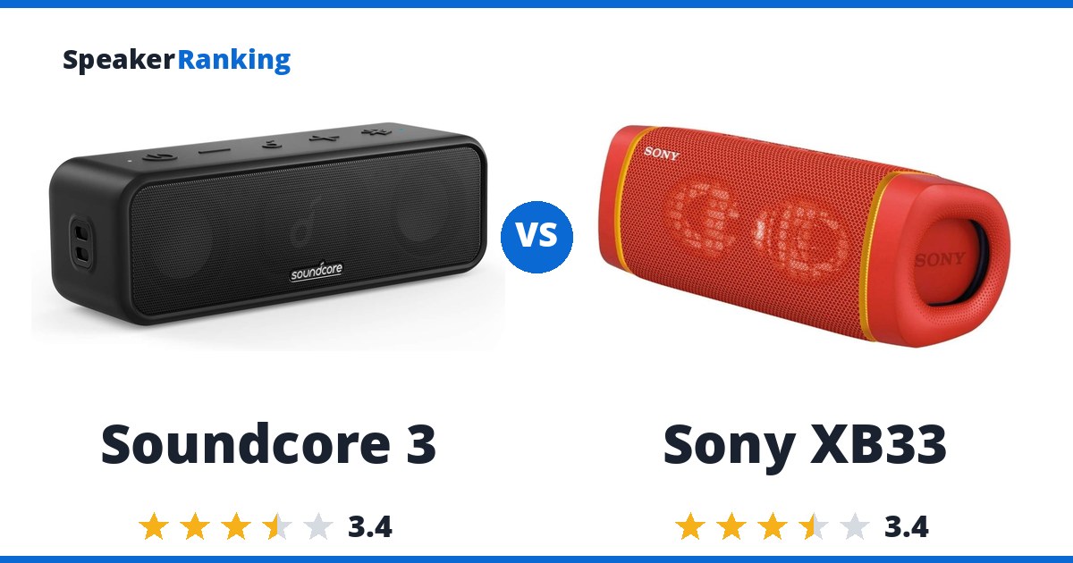 Soundcore 3 vs Sony XB33