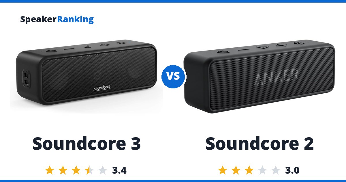 Soundcore 3 vs Soundcore 2