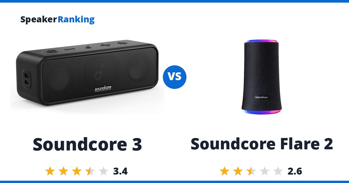 Soundcore 3 vs Soundcore Flare 2