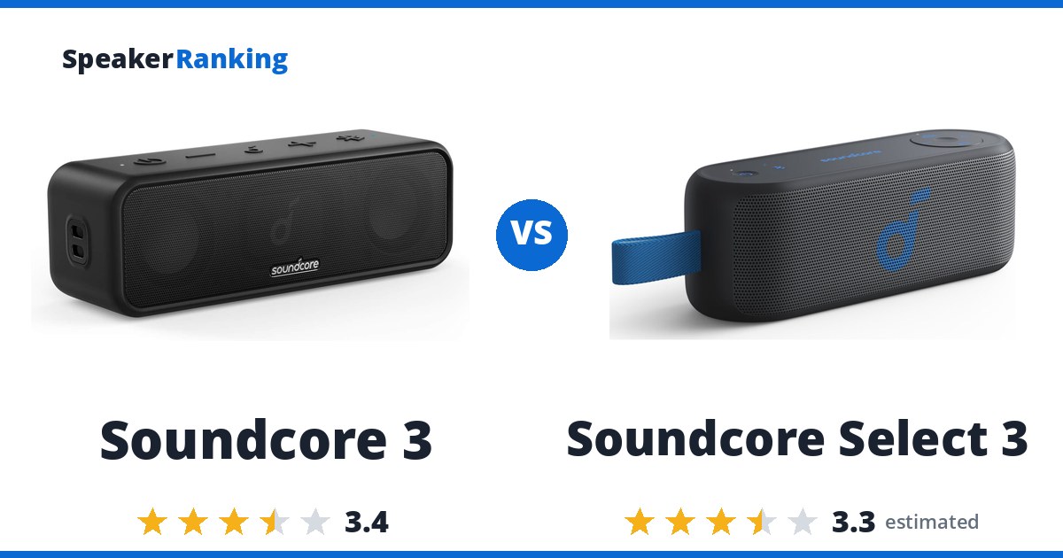 Soundcore 3 vs Soundcore Select 3