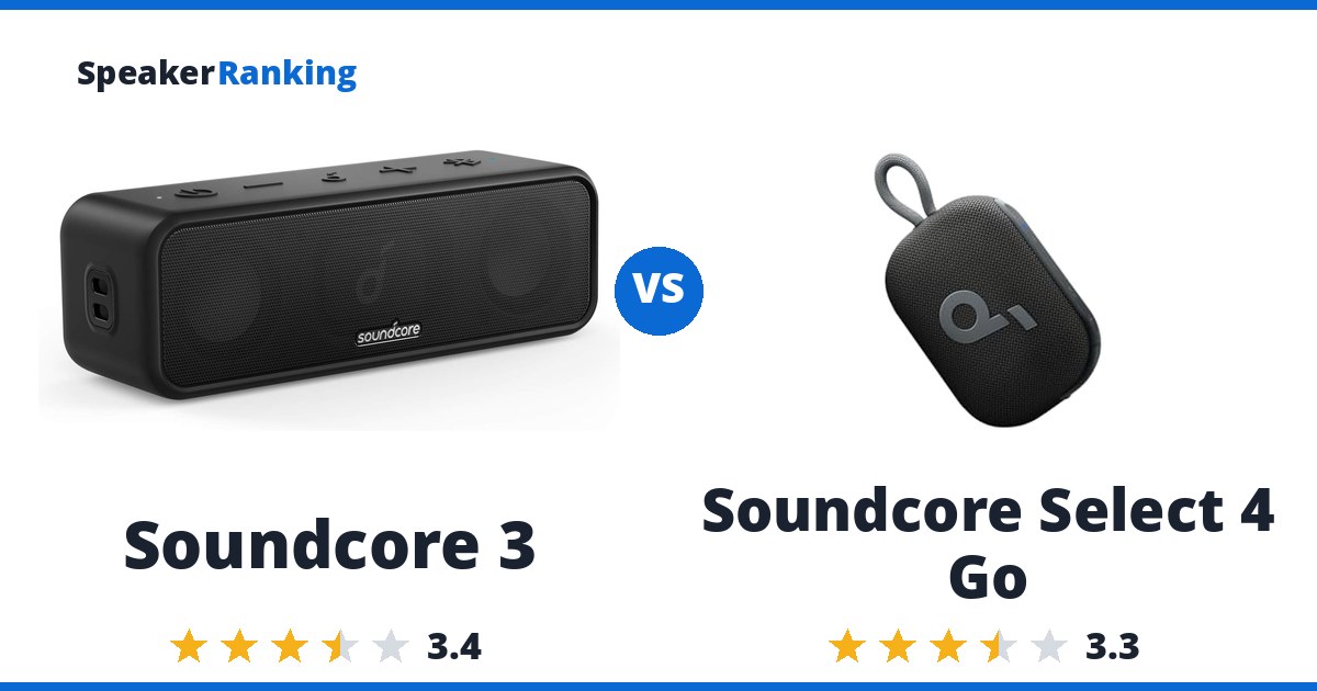 Soundcore 3 vs Soundcore Select 4 Go
