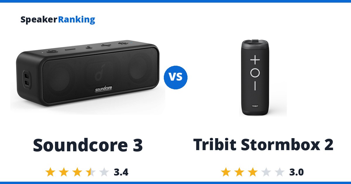 Soundcore 3 vs Tribit Stormbox 2