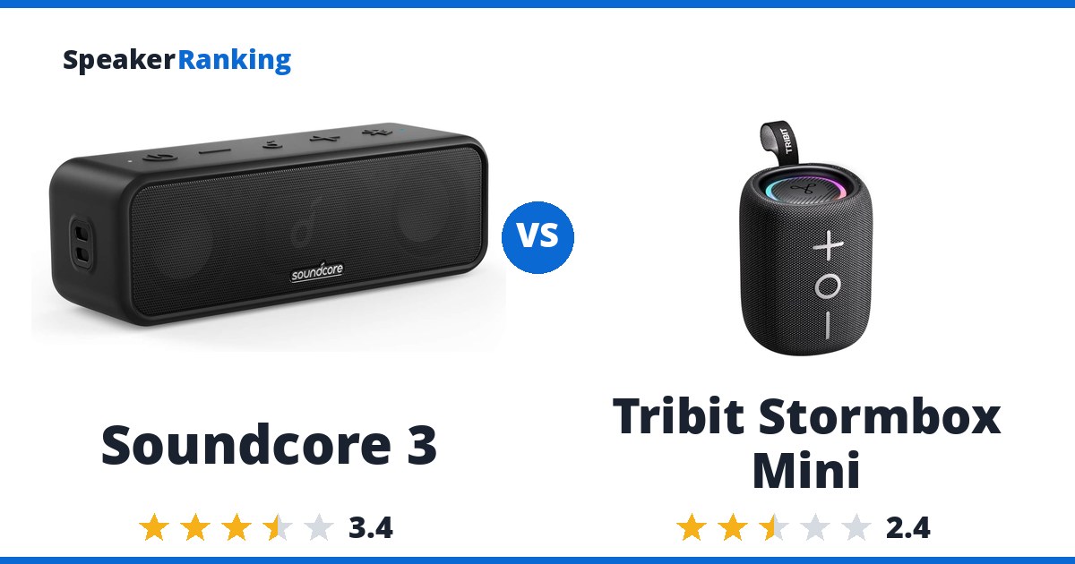 Soundcore 3 vs Tribit Stormbox Mini