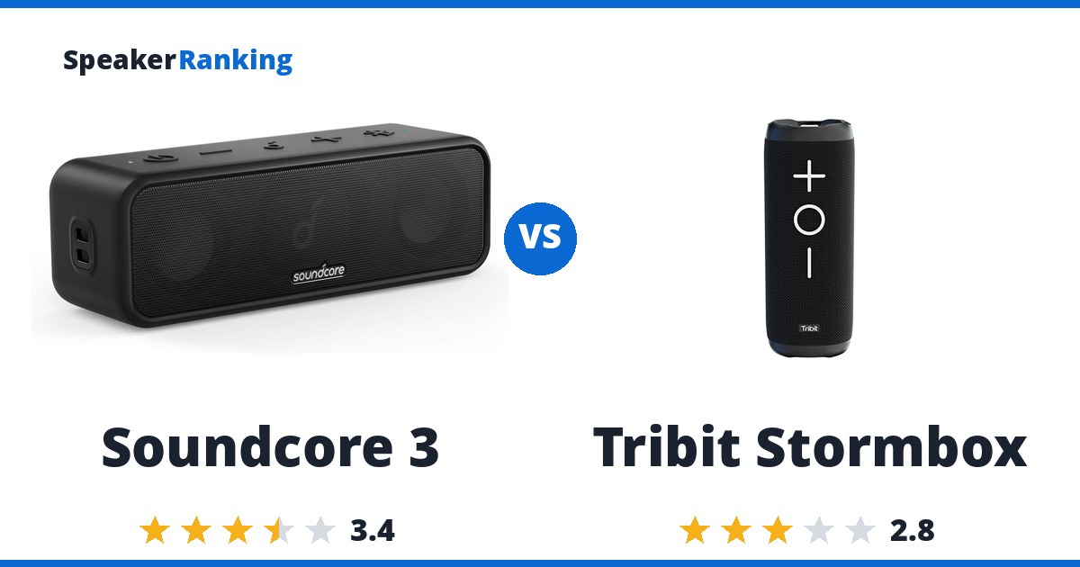 Soundcore 3 vs Tribit Stormbox