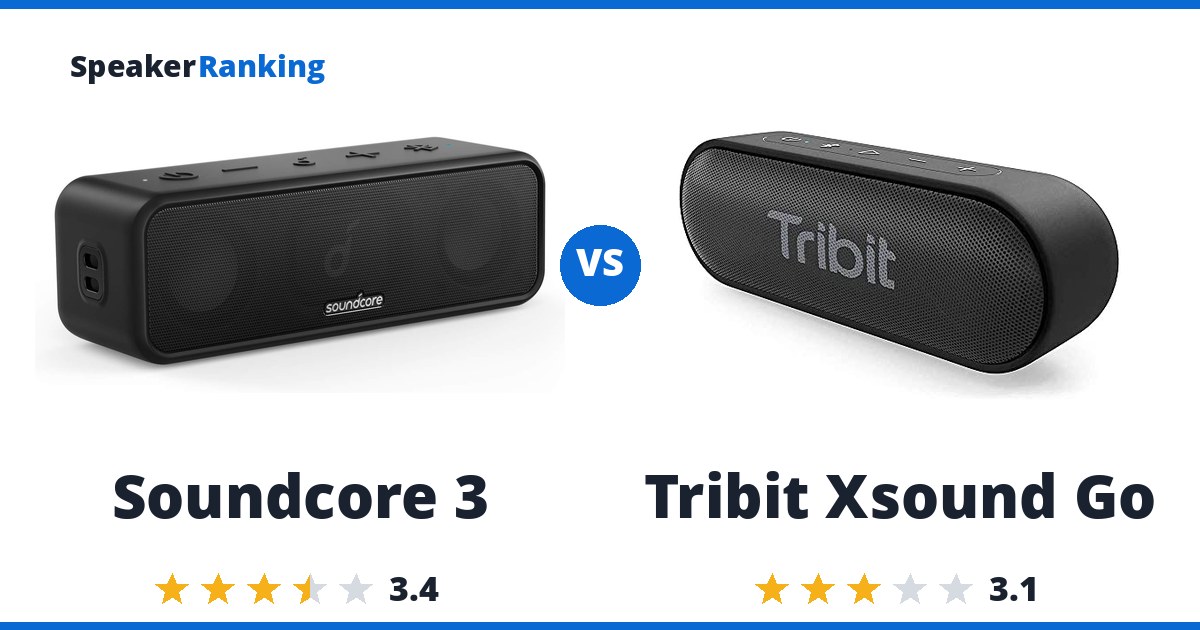 Soundcore 3 vs Tribit Xsound Go