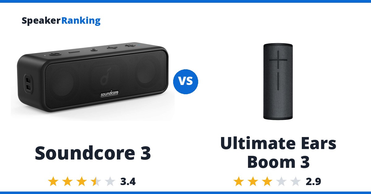 Soundcore 3 vs Ultimate Ears Boom 3