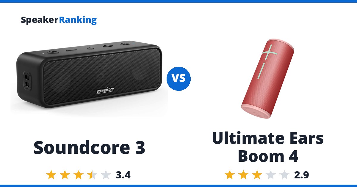 Soundcore 3 vs Ultimate Ears Boom 4