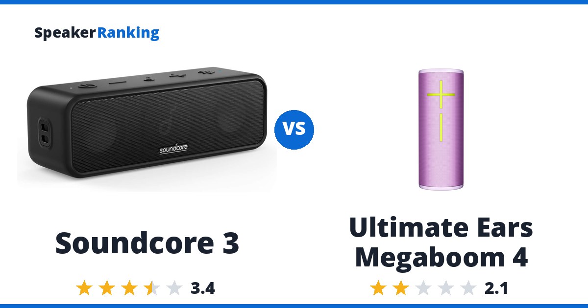 Soundcore 3 vs Ultimate Ears Megaboom 4