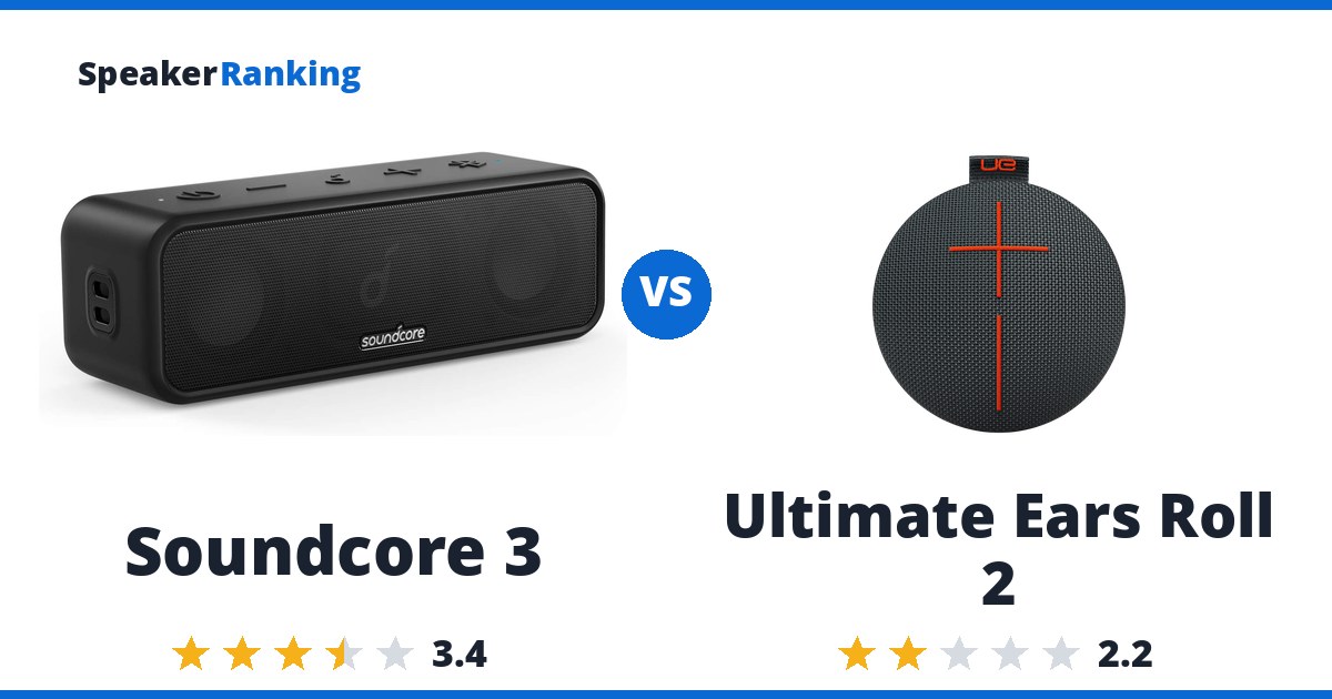 Soundcore 3 vs Ultimate Ears Roll 2