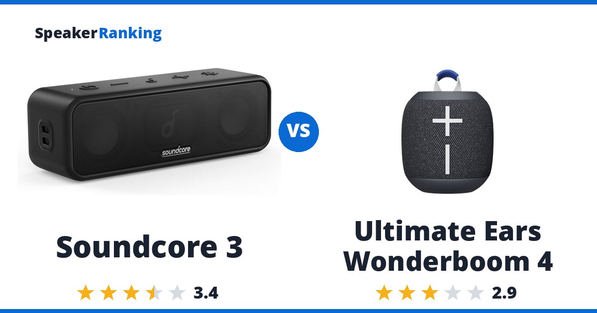 Soundcore 3 vs Ultimate Ears Wonderboom 4