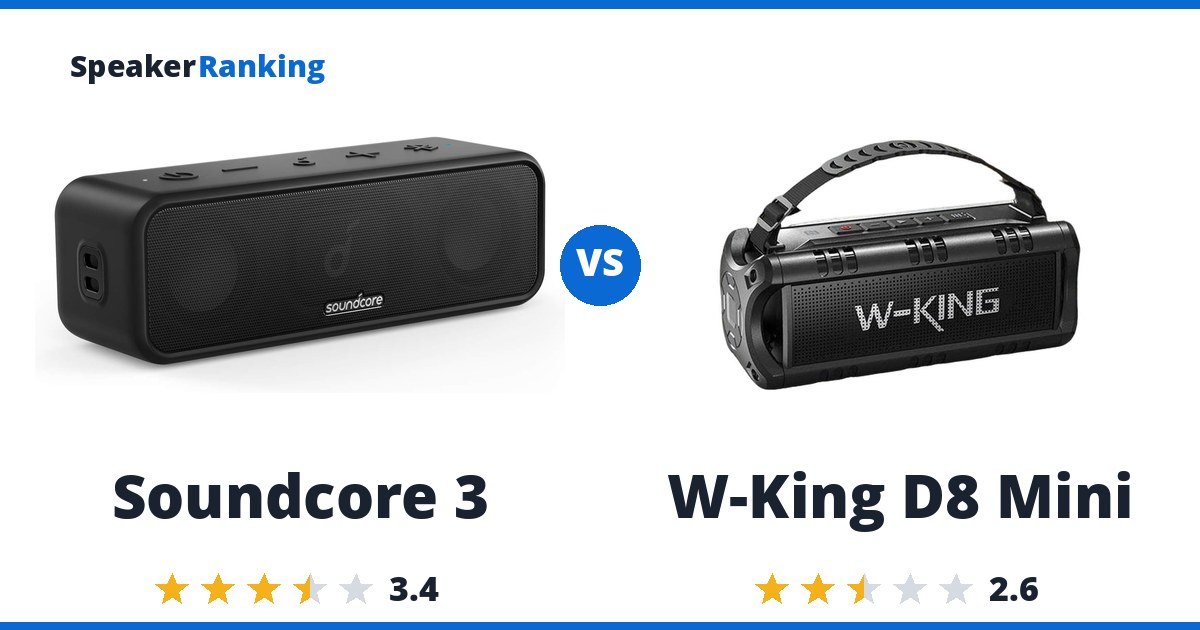 Soundcore 3 vs W-King D8 Mini
