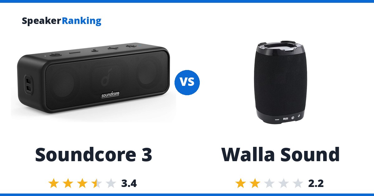 Soundcore 3 vs Walla Sound