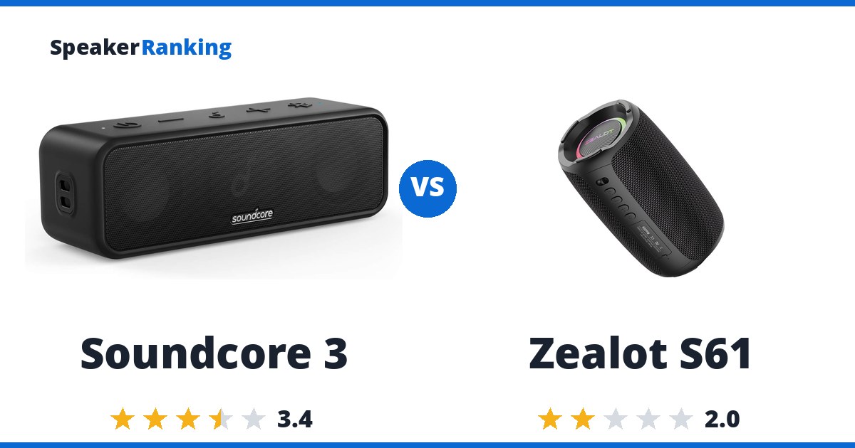 Soundcore 3 vs Zealot S61