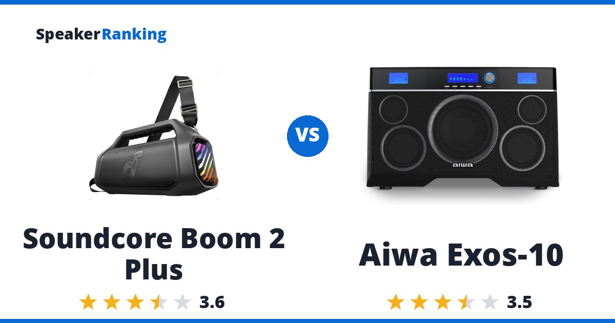 Soundcore Boom 2 Plus vs Aiwa Exos-10