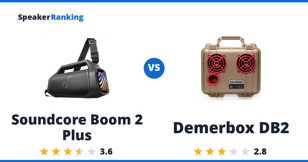 Soundcore Boom 2 Plus vs Demerbox DB2