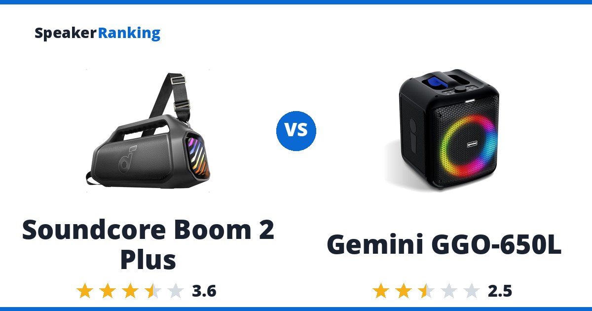 Soundcore Boom 2 Plus vs Gemini GGO-650L