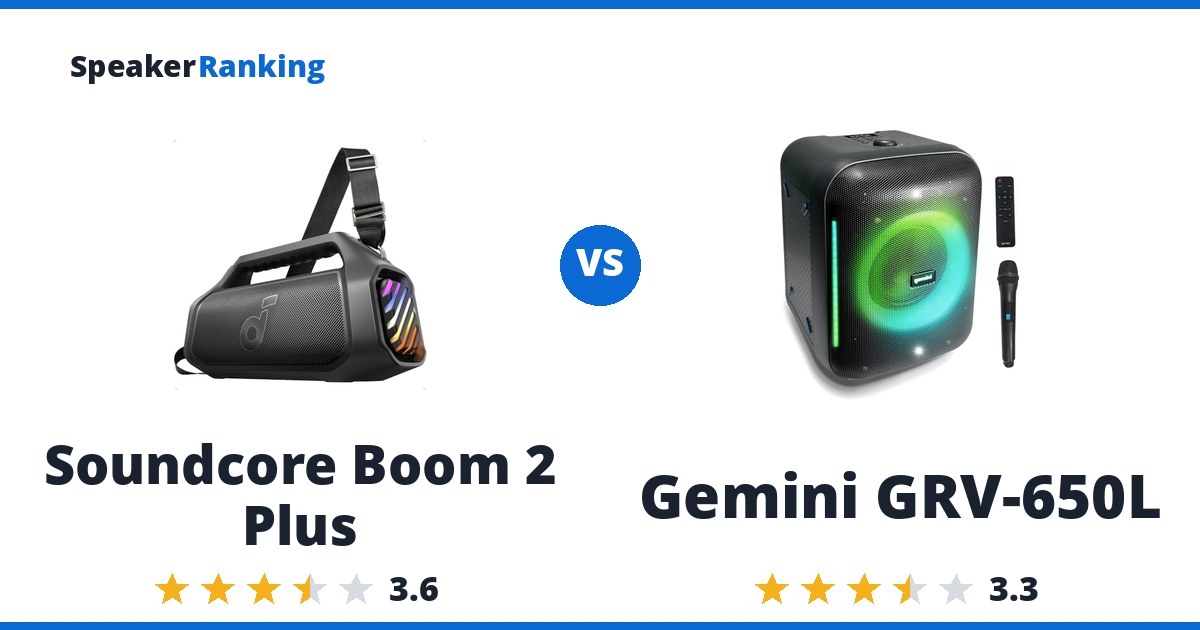 Soundcore Boom 2 Plus vs Gemini GRV-650L