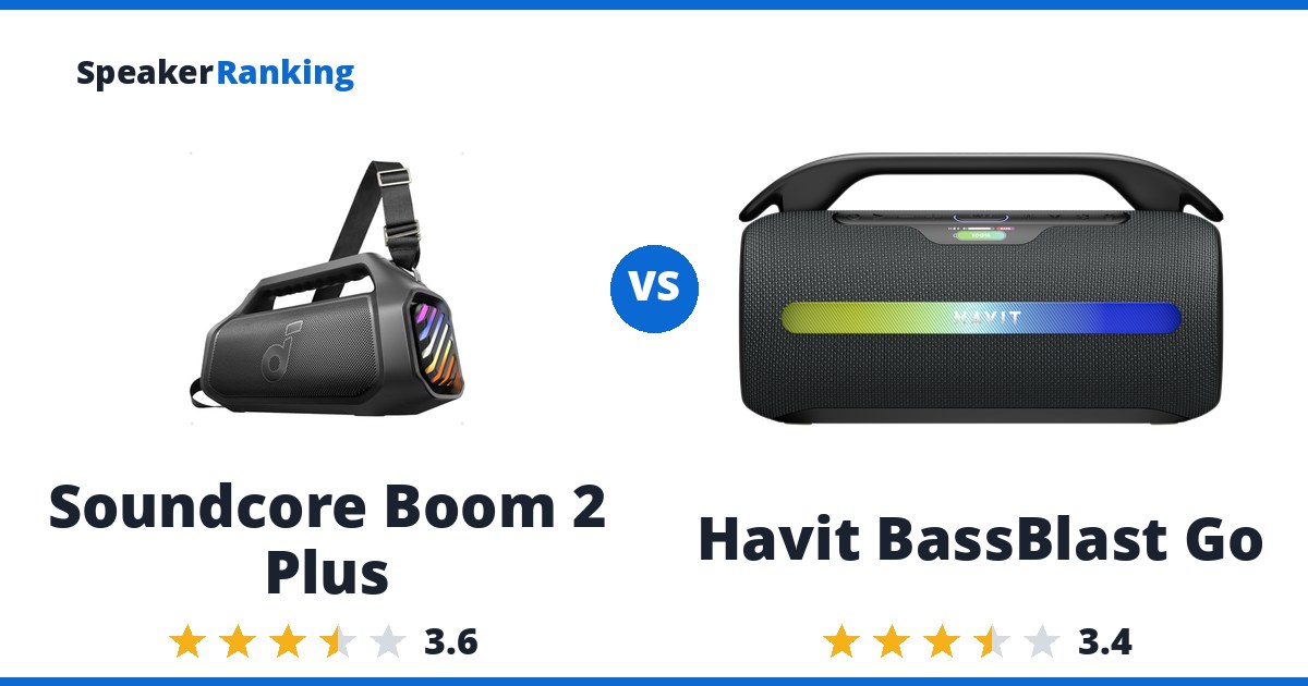 Soundcore Boom 2 Plus vs Havit BassBlast Go