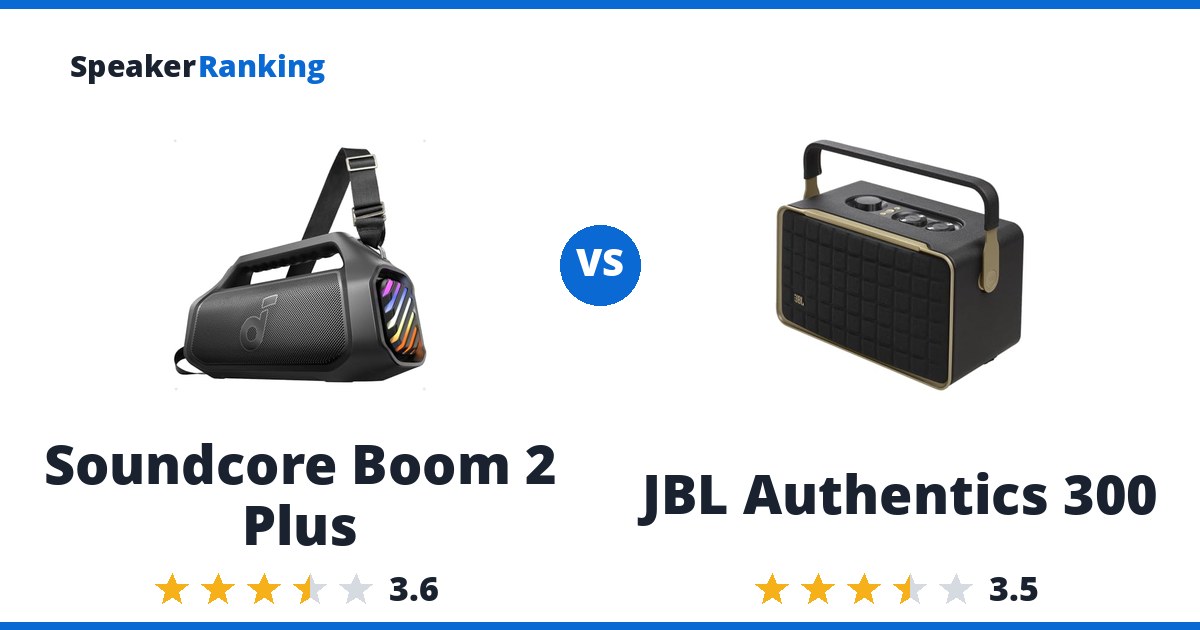 Soundcore Boom 2 Plus vs JBL Authentics 300