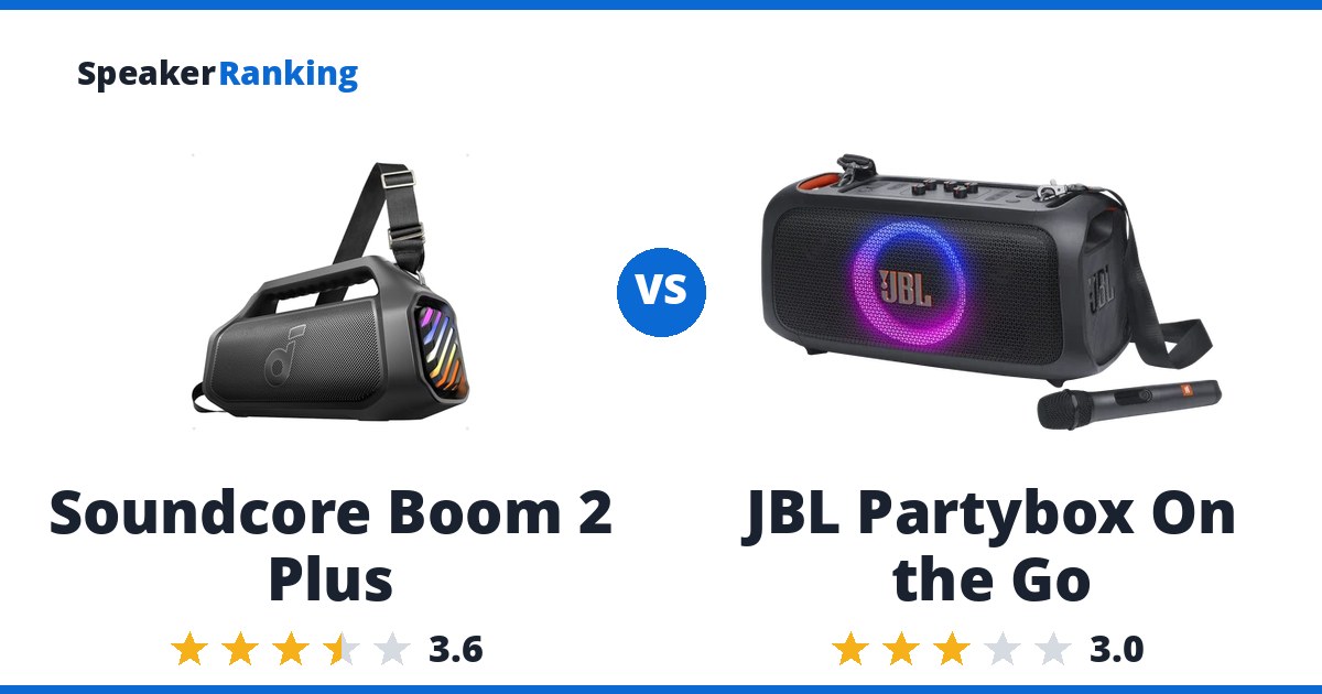 Soundcore Boom 2 Plus vs JBL Partybox On the Go