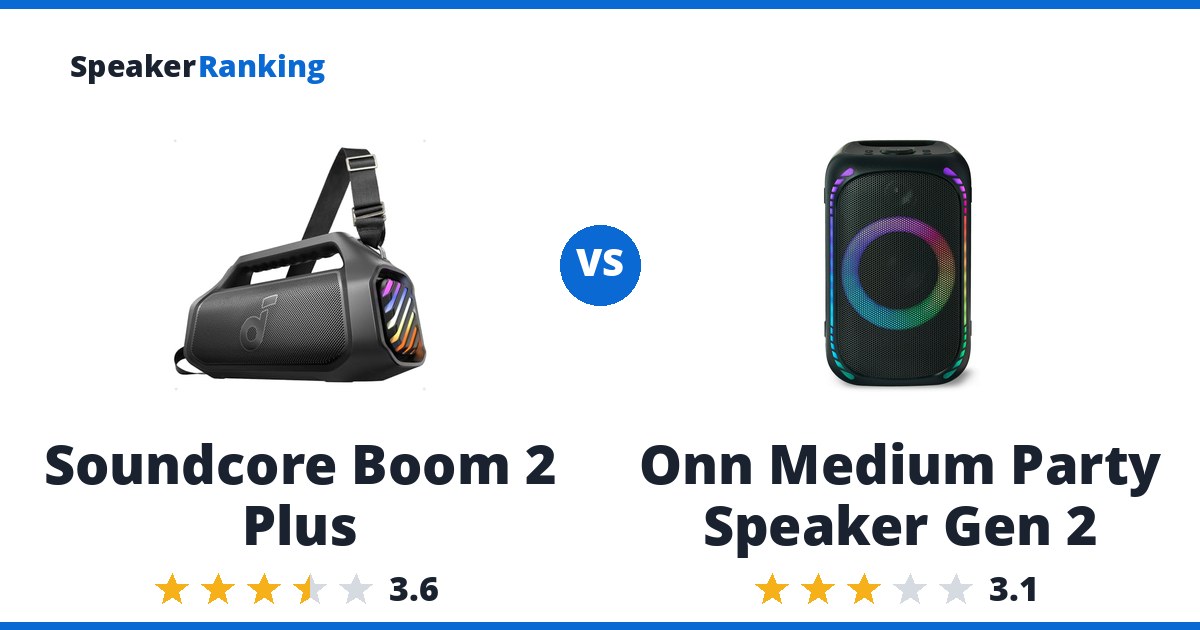 Soundcore Boom 2 Plus vs Onn Medium Party Speaker Gen 2