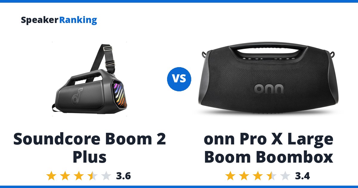 Soundcore Boom 2 Plus vs onn Pro X Large Boom Boombox