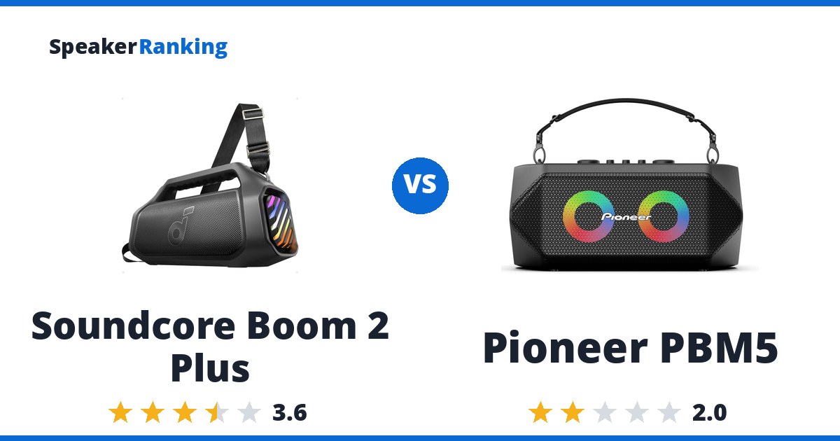 Soundcore Boom 2 Plus vs Pioneer PBM5