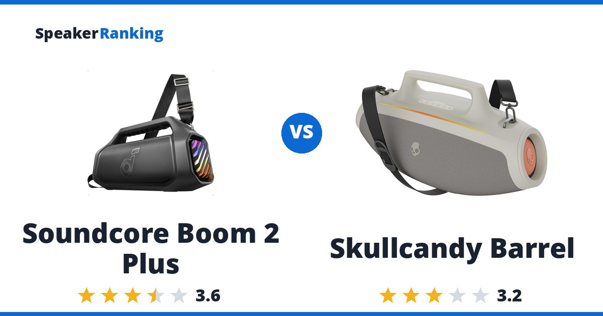 Soundcore Boom 2 Plus vs Skullcandy Barrel