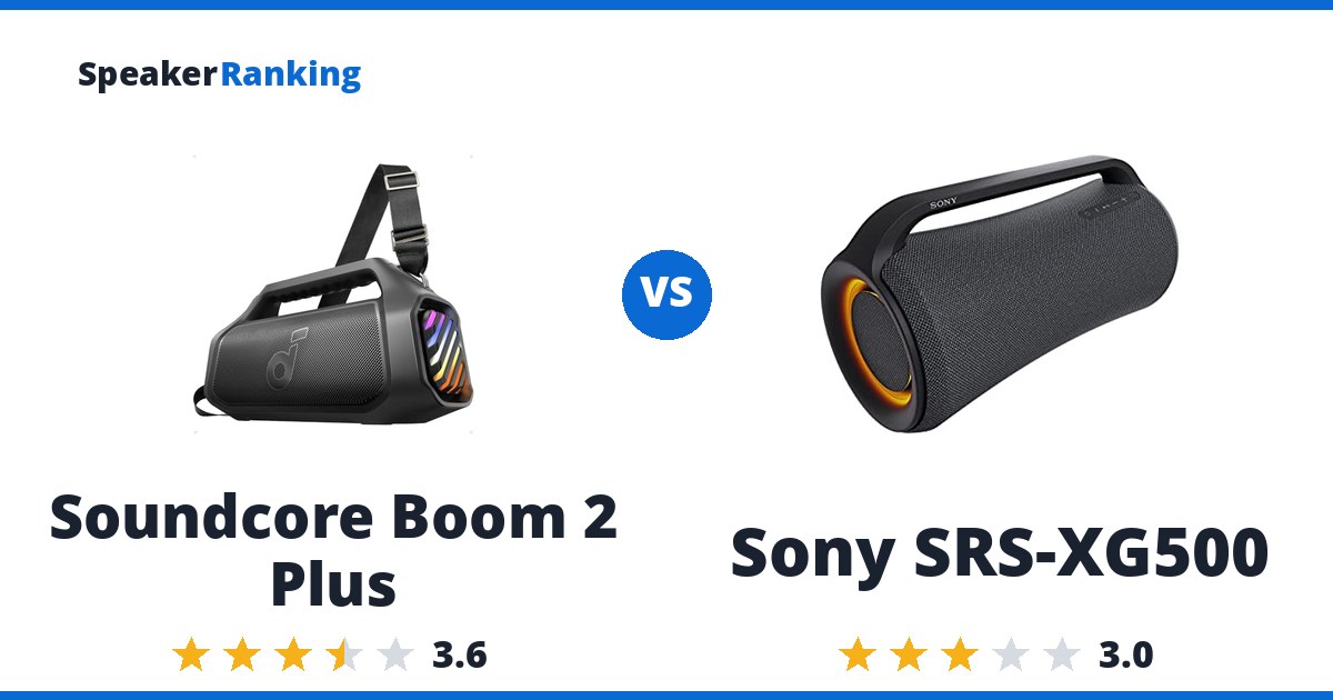 Soundcore Boom 2 Plus vs Sony SRS-XG500