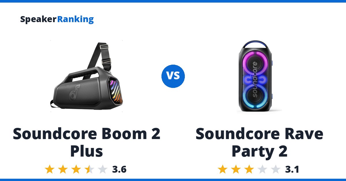 Soundcore Boom 2 Plus vs Soundcore Rave Party 2