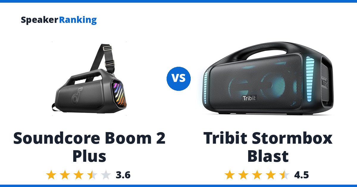 Soundcore Boom 2 Plus vs Tribit Stormbox Blast