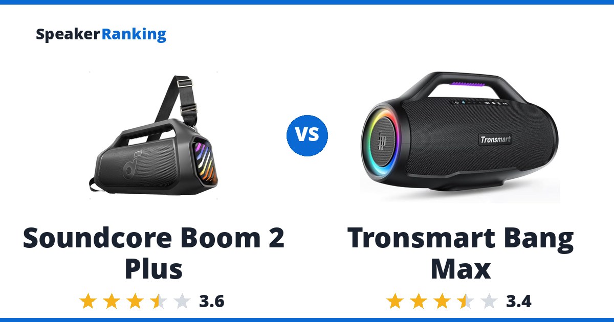 Soundcore Boom 2 Plus vs Tronsmart Bang Max