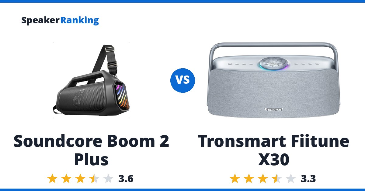 Soundcore Boom 2 Plus vs Tronsmart Fiitune X30