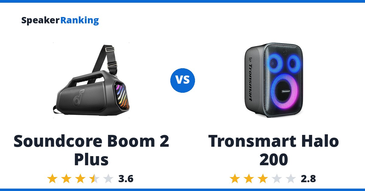 Soundcore Boom 2 Plus vs Tronsmart Halo 200
