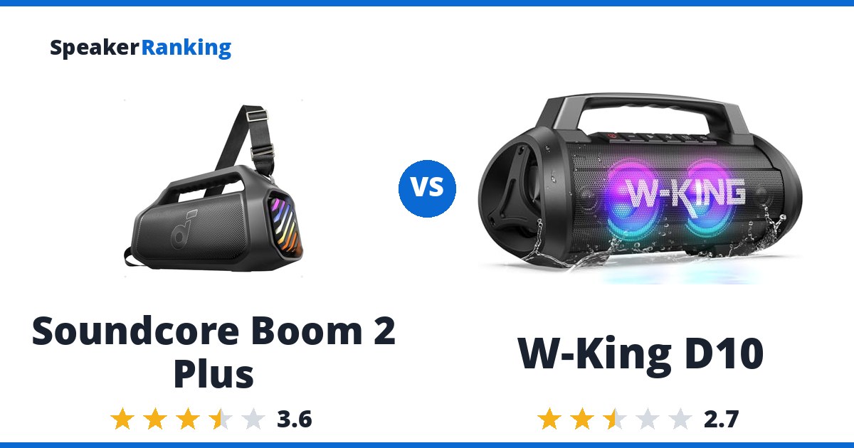 Soundcore Boom 2 Plus vs W-King D10