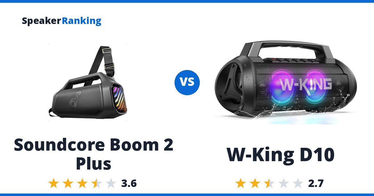 Soundcore Boom 2 Plus vs W-King D10