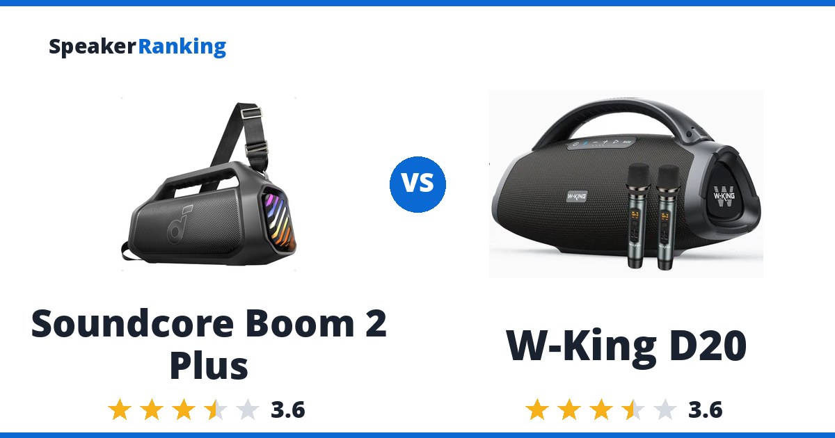 Soundcore Boom 2 Plus vs W-King D20