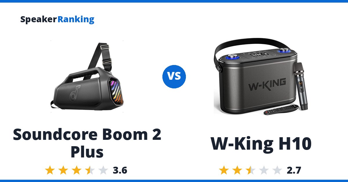 Soundcore Boom 2 Plus vs W-King H10