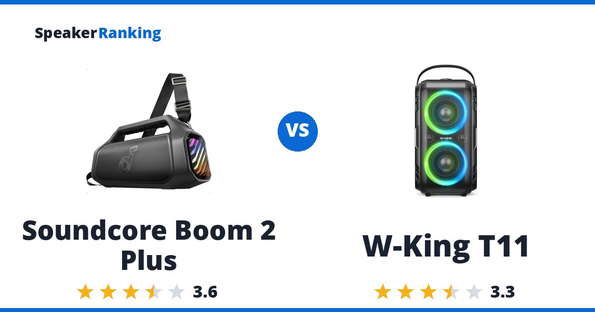 Soundcore Boom 2 Plus vs W-King T11
