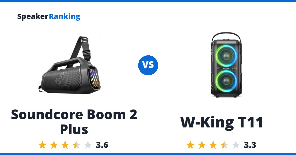 Soundcore Boom 2 Plus vs W-King T11