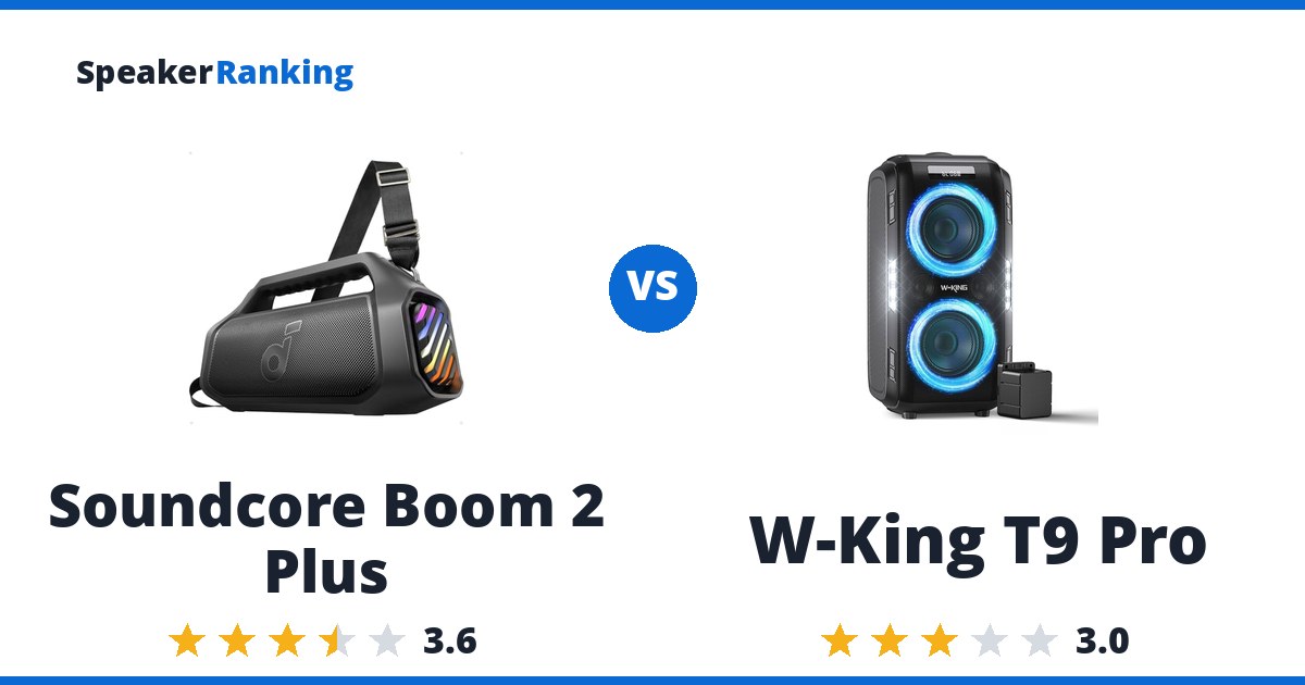 Soundcore Boom 2 Plus vs W-King T9 Pro