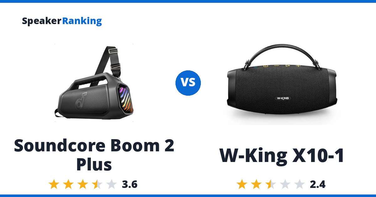 Soundcore Boom 2 Plus vs W-King X10-1