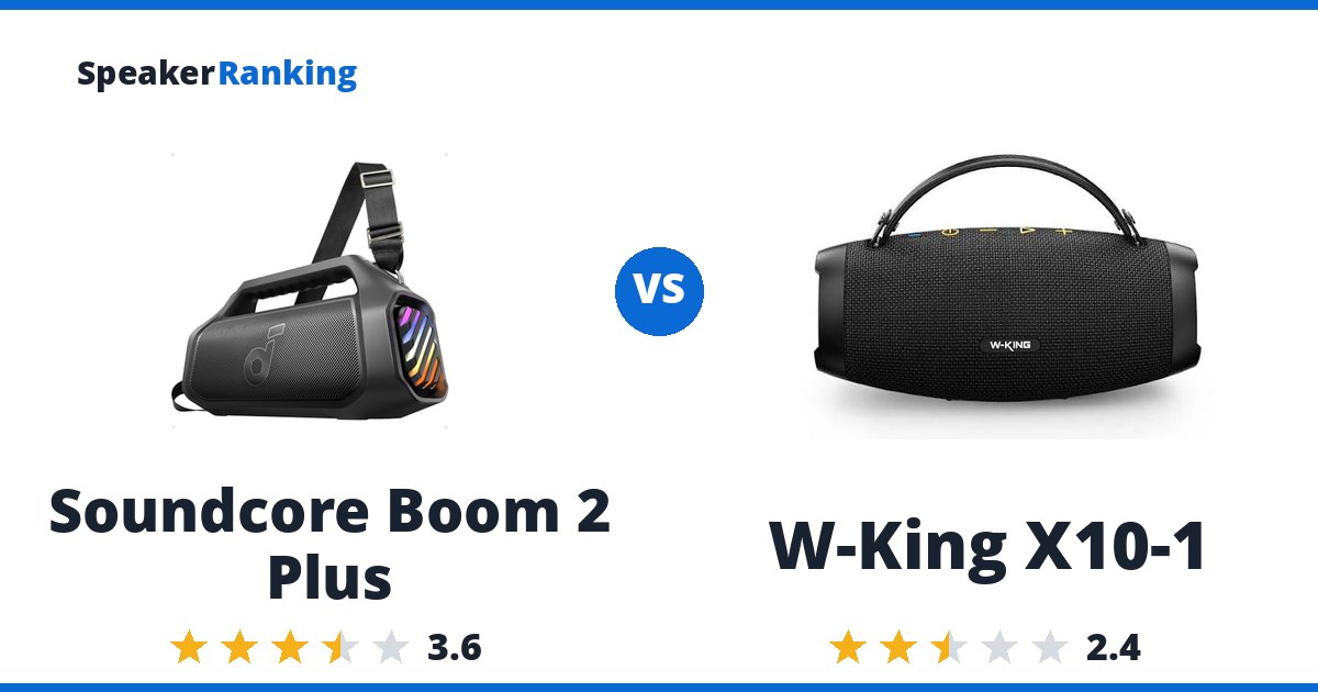 Soundcore Boom 2 Plus vs W-King X10-1