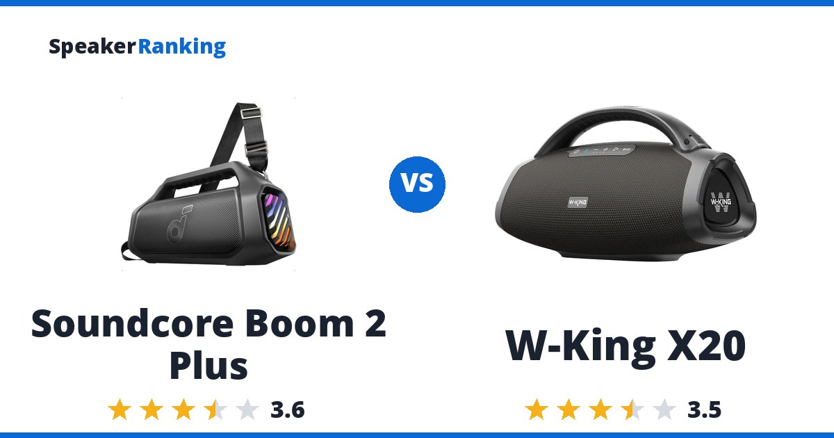 Soundcore Boom 2 Plus vs W-King X20
